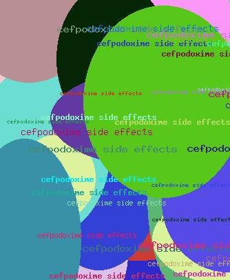CEFPODOXIME SIDE EFFECTS